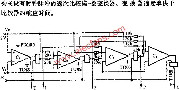 四位A/D轉(zhuǎn)換器電路圖  m.sdkjxy.cn