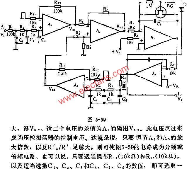 分頻與倍頻電路圖  m.sdkjxy.cn