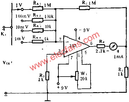 DC毫伏表電路圖  m.sdkjxy.cn