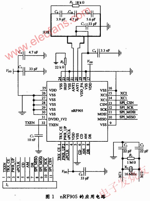 　nRF905的應(yīng)用電路 m.sdkjxy.cn