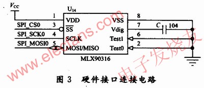  磁敏角度接收接口連接電路 m.sdkjxy.cn