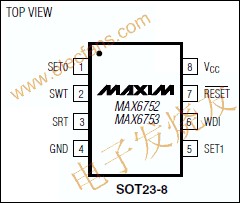 MAX6752微處理器(μP)監(jiān)控電路引腳圖 m.sdkjxy.cn