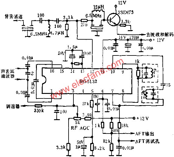 BG5132圖象中放集成電路的應(yīng)用電路圖  m.sdkjxy.cn