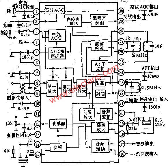 D51354內(nèi)部功能方框圖及應用電路圖 m.sdkjxy.cn