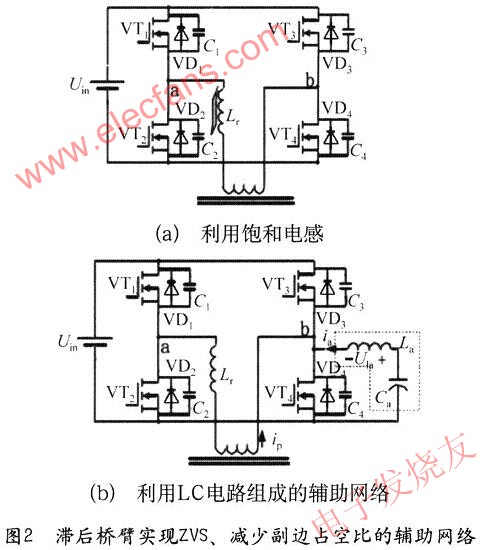 移相ZVS變換器中的線性諧振電感改用飽和電感 m.sdkjxy.cn