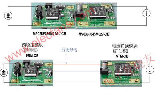 PRM及VTM組合起來的分比功率 m.sdkjxy.cn