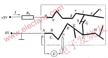  印刷電路板上正負(fù)電源供電線條短路點(diǎn)示意圖 m.sdkjxy.cn
