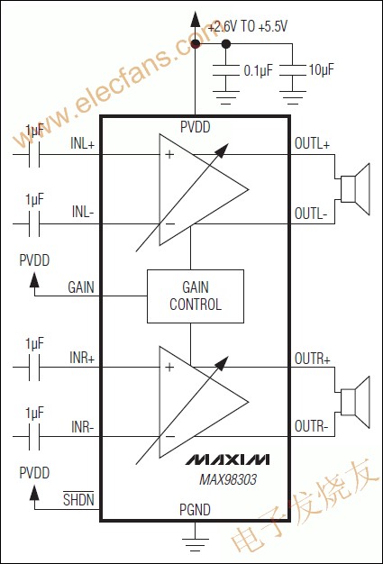 MAX98303立體聲3.1W的D類放大器 m.sdkjxy.cn