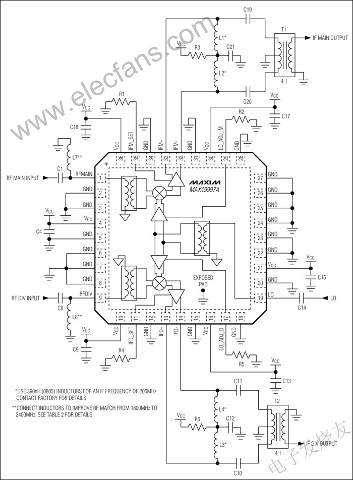 　MAX19997A雙通道下變頻混頻器 m.sdkjxy.cn