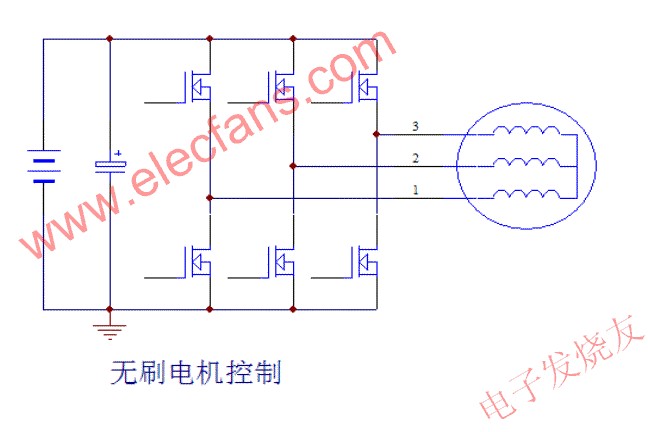 三相結(jié)構(gòu)的無(wú)刷PWM控制 m.sdkjxy.cn