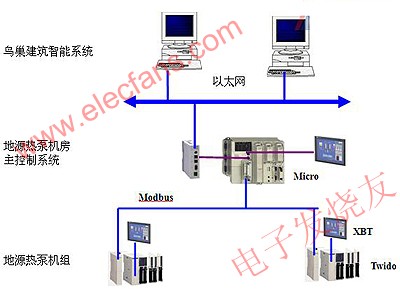 ����ϵ�y(t��ng)�W�j�Y�� m.sdkjxy.cn
