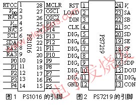 PS1016單片機引腳排列 m.sdkjxy.cn