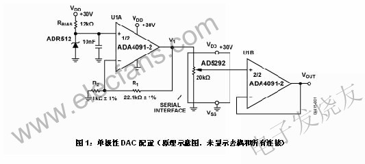 一種低成本、高電壓、單極性DAC m.sdkjxy.cn