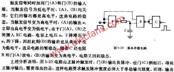 驅(qū)動信號產(chǎn)生單穩(wěn)電路圖 m.sdkjxy.cn