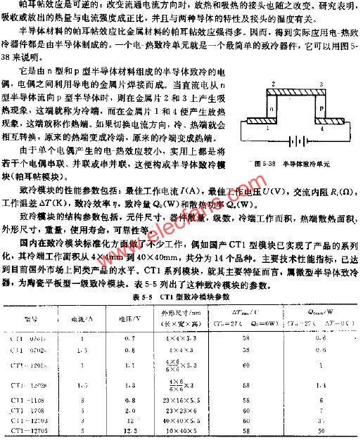半導體激光器的致冷模塊 m.sdkjxy.cn 