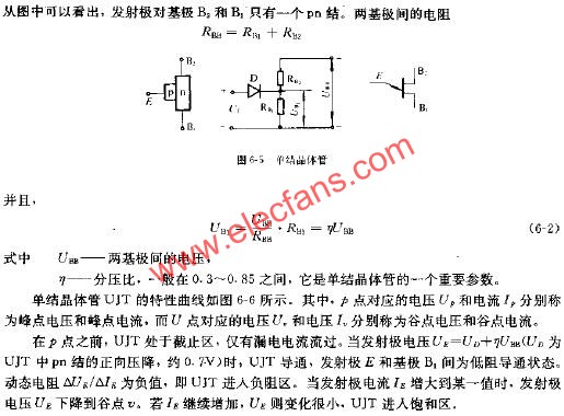 單結(jié)晶閘管  m.sdkjxy.cn