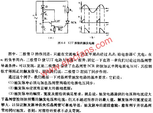 UJT控制的觸發(fā)電路  m.sdkjxy.cn