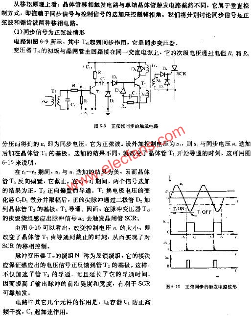 正弦同步觸發(fā)電路波形  m.sdkjxy.cn