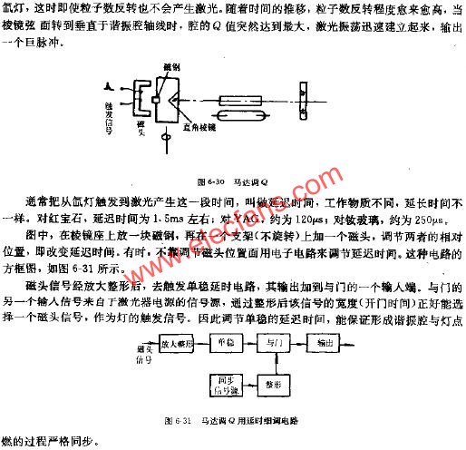 馬達(dá)調(diào)Q  m.sdkjxy.cn