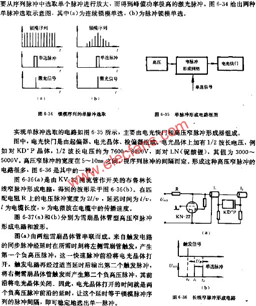 鎖模序列的單脈沖選取  m.sdkjxy.cn