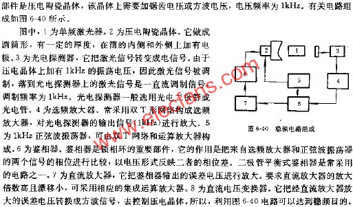 穩(wěn)頻電路組成  m.sdkjxy.cn