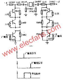 雪崩晶體管高壓脈沖形成器  m.sdkjxy.cn
