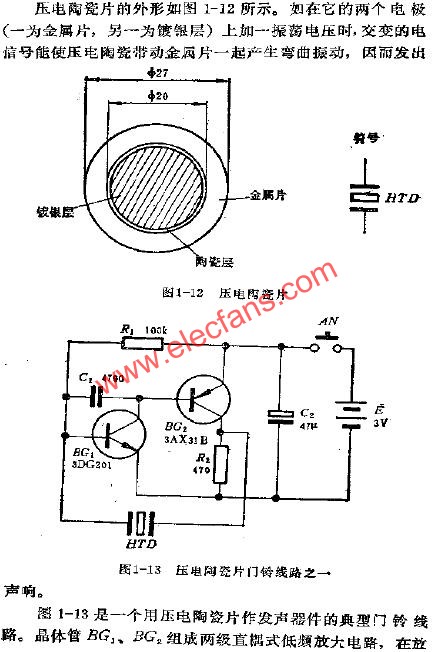 壓電陶瓷片 m.sdkjxy.cn