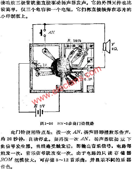 KY-3多曲門鈴線路 m.sdkjxy.cn