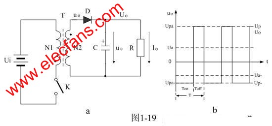 開關(guān)電源的設(shè)計 m.sdkjxy.cn