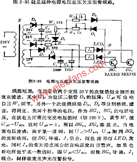 電源電壓超壓欠壓報(bào)警電路  m.sdkjxy.cn