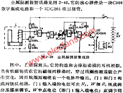 金屬探測(cè)報(bào)警電路  m.sdkjxy.cn