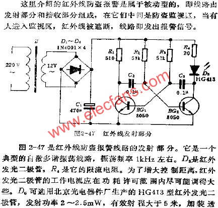 紅外線發(fā)射部分  m.sdkjxy.cn