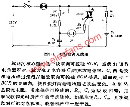 可控硅調(diào)光電路  m.sdkjxy.cn