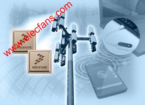 ����������ɾ��̻���DSP MSC8157��MSC8158 m.sdkjxy.cn