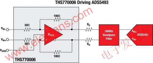 THS770006具有超低失真性能 m.sdkjxy.cn