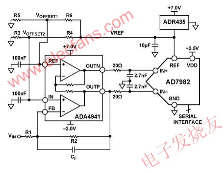 單端轉(zhuǎn)差分直流耦合驅(qū)動器電路 m.sdkjxy.cn