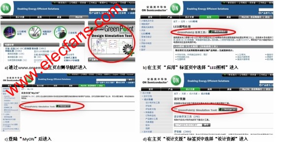 GreenPoint設(shè)計(jì)工具 m.sdkjxy.cn