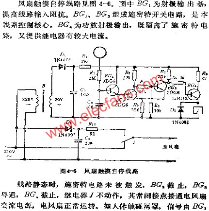 電風(fēng)扇網(wǎng)罩觸摸自停電路  m.sdkjxy.cn