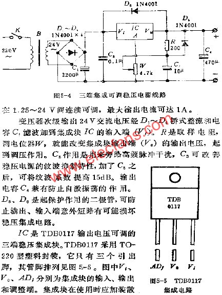 三端集成可調(diào)穩(wěn)壓電源電路  m.sdkjxy.cn