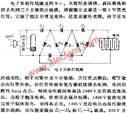 電子滅蚊燈電路  m.sdkjxy.cn