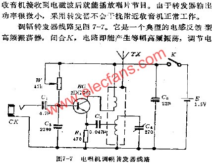 電唱機(jī)調(diào)幅轉(zhuǎn)發(fā)器電路  m.sdkjxy.cn