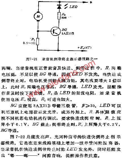錄音機(jī)快倒快進(jìn)終止指示器電路之一  m.sdkjxy.cn