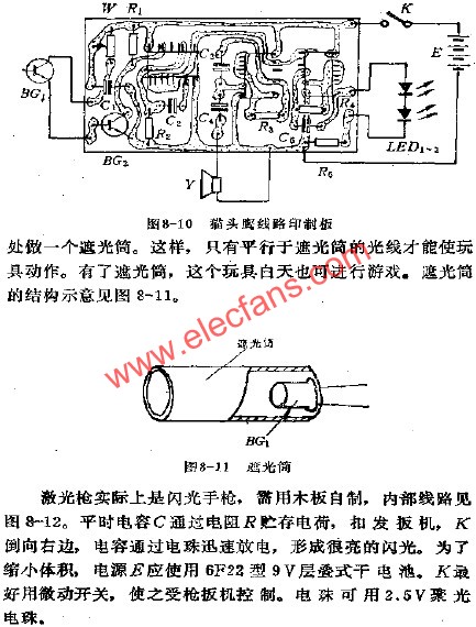 貓頭鷹電路印制板  m.sdkjxy.cn