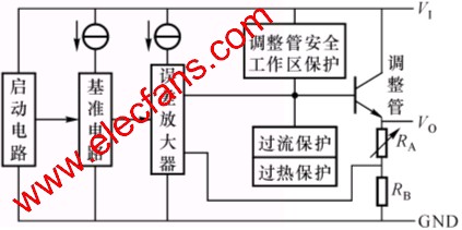 三端集成穩(wěn)壓器內(nèi)部電路框圖 m.sdkjxy.cn