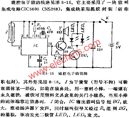 磁控電子貓電路  m.sdkjxy.cn