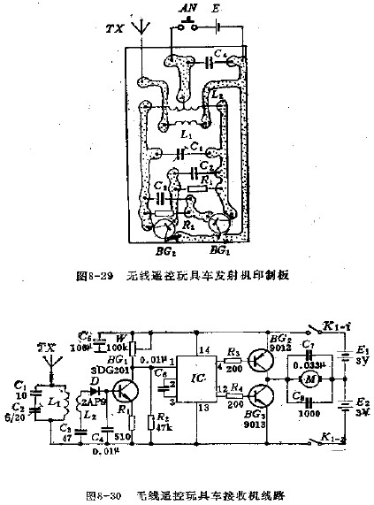 無(wú)線遙控玩具車發(fā)射機(jī)印制板
