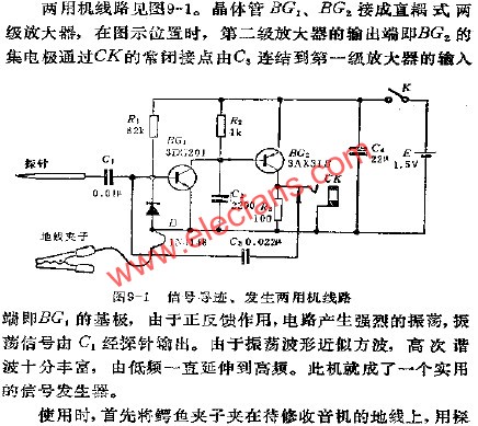 信號尋跡、發(fā)生兩用機電路圖  m.sdkjxy.cn