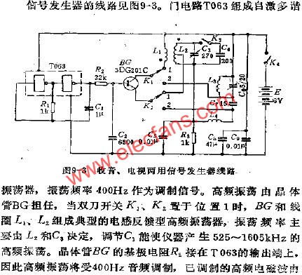收音、電視兩用信號(hào)發(fā)生器電路  m.sdkjxy.cn