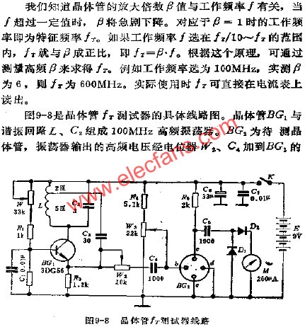 晶體管FT測試器電路  m.sdkjxy.cn