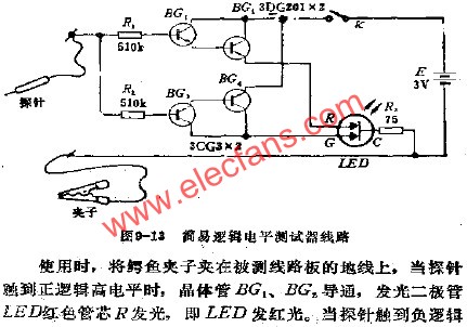 簡(jiǎn)易邏輯電平測(cè)試器電路  m.sdkjxy.cn